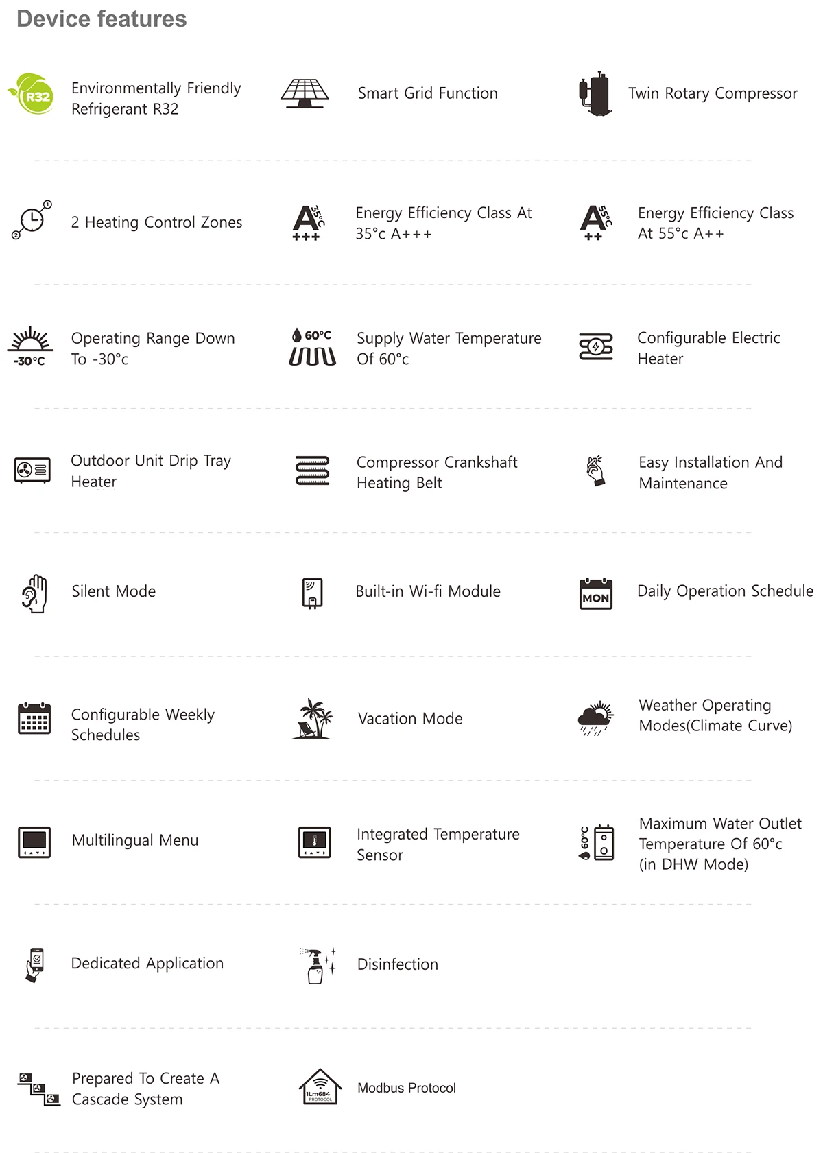 Тепловой насос воздух–вода с хладагентом R32