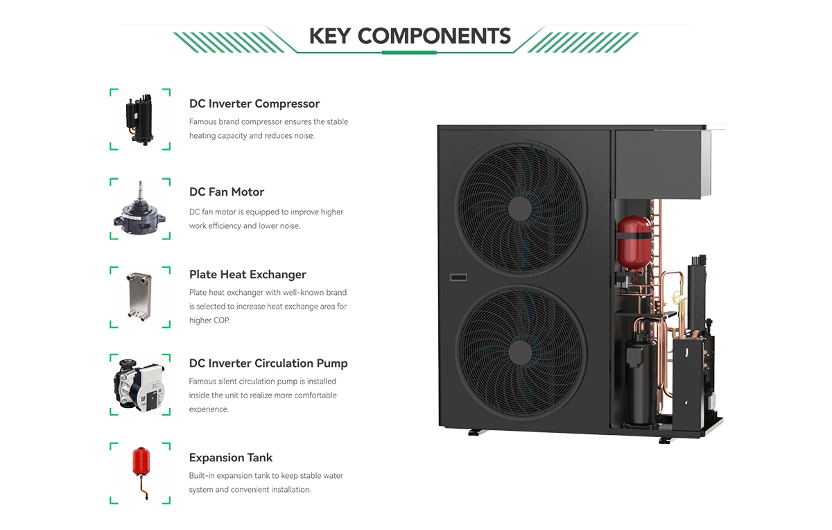Тепловой насос «воздух-вода»