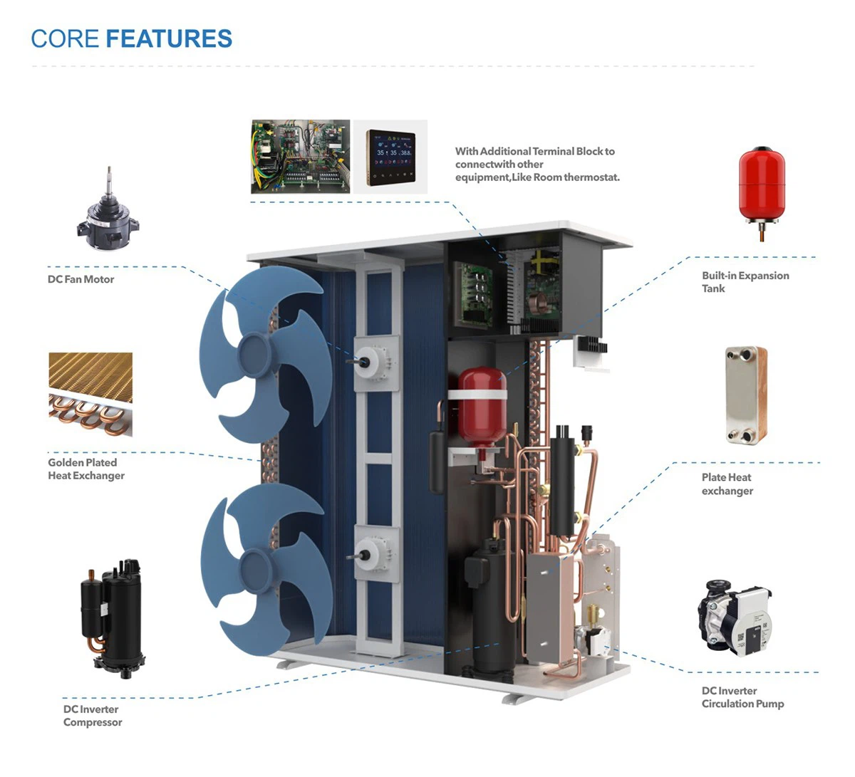 Тепловой насос воздух–вода